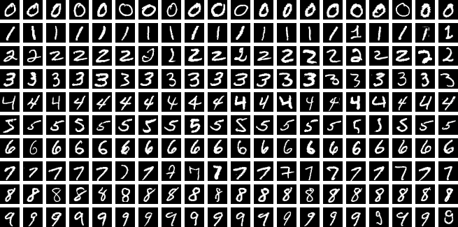 images/mnist.png